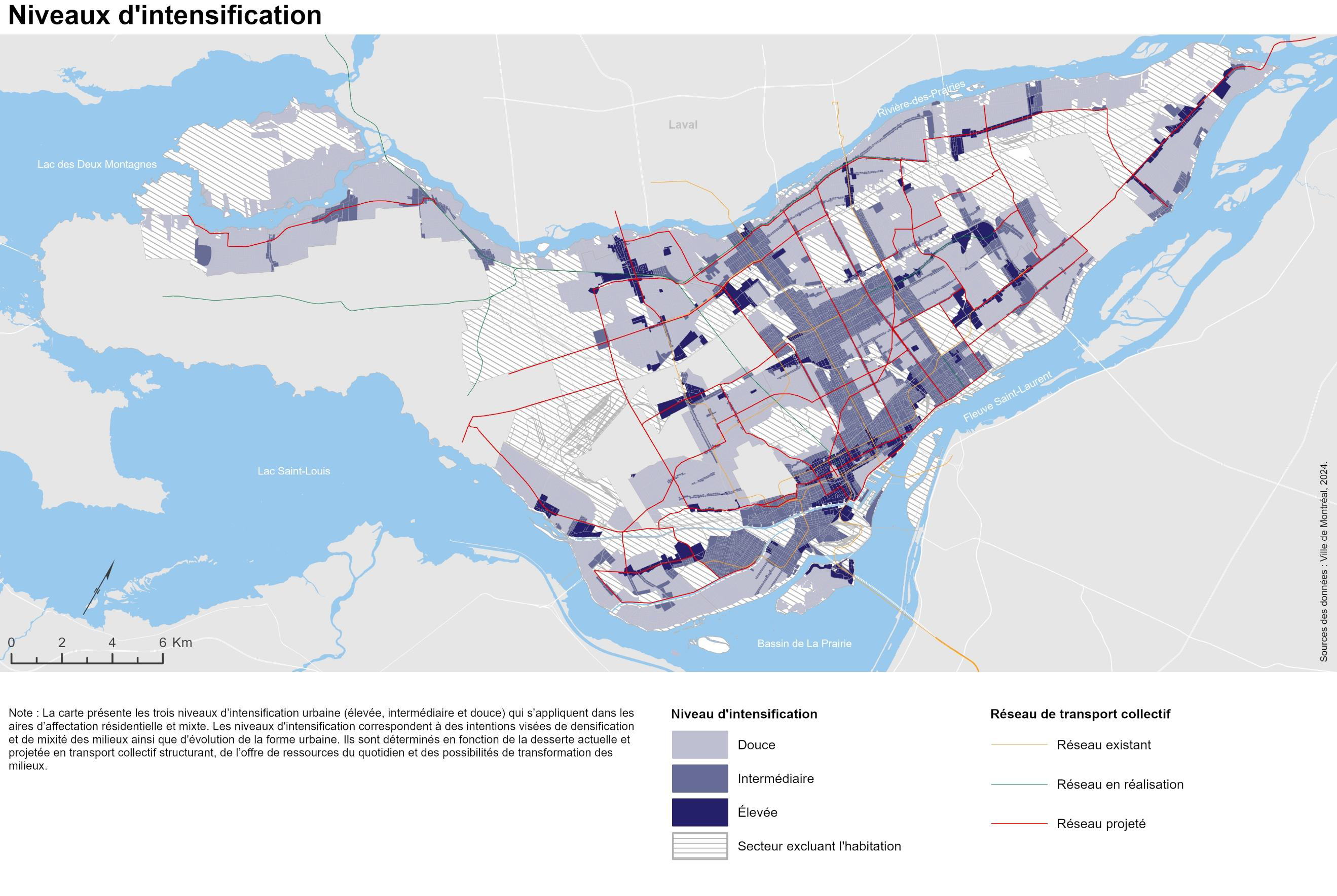 Niveaux d'intensification